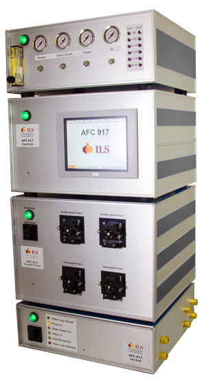 Benchtop controller for cell culture process development